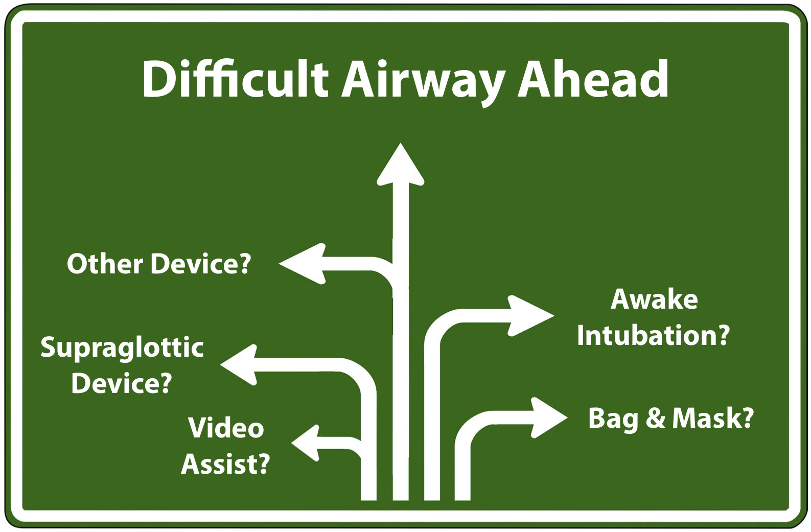 Airway-Malpractice.jpg